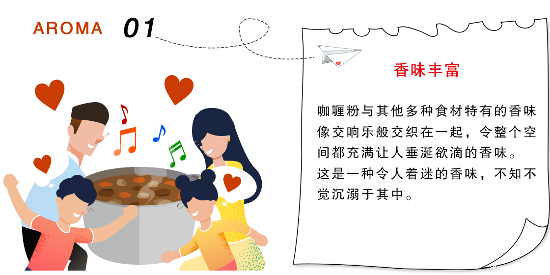 betway必威西汉姆联官方网站_令人着迷、垂涎欲滴的香味,咖喱与其他多种配料特有的香味像交响乐般交织在一起，令整个空间都充满让人垂涎欲滴的香味。这是一种令人上瘾的香味，不知不觉沉溺其中。