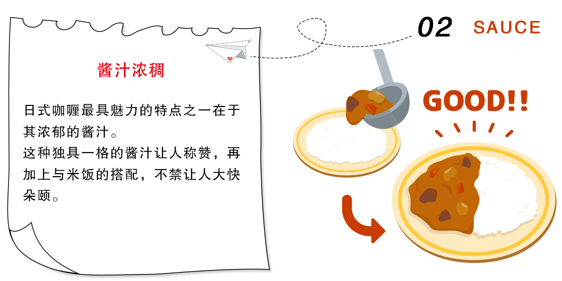 betway必威西汉姆联官方网站_搭配米饭的浓厚酱汁,日式咖喱魅力的特点之一在于其浓郁的酱汁。这种独具一格的酱汁让人为之着迷，再加上与米饭的搭配，不禁让人大快朵颐。