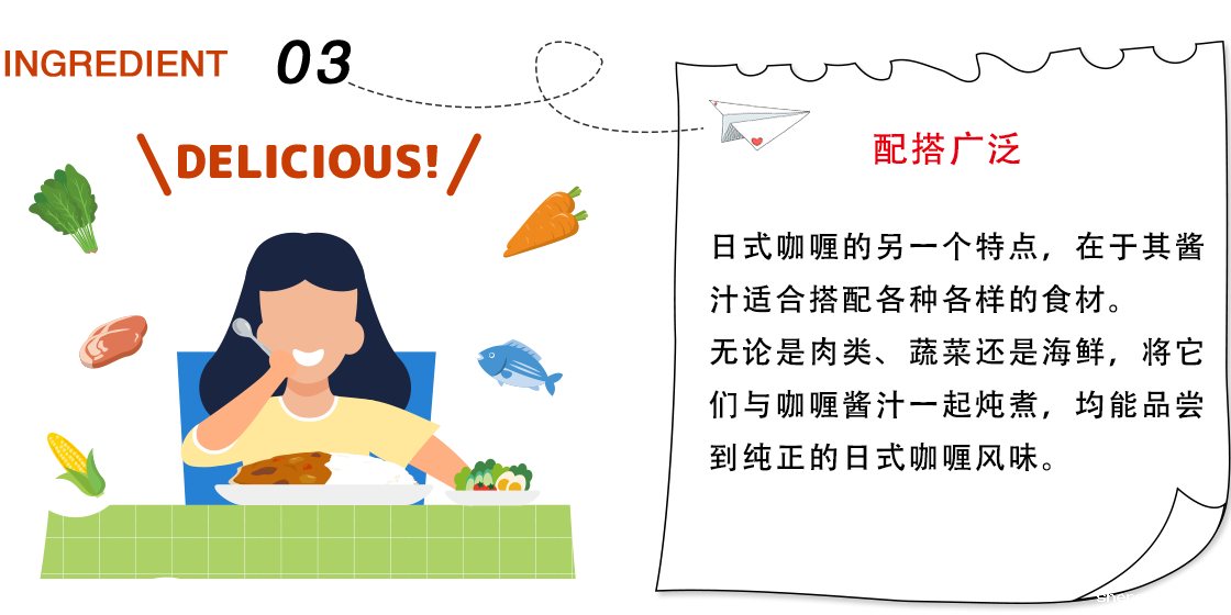 betway必威西汉姆联官方网站_让食材更加美味,日式咖喱的另一个特点，在于其酱汁适合搭配各种各样的食材。无论是肉类、蔬菜还是海鲜，将它们与酱汁一起煨煮，即可充分发挥每种食材的美味。试着找出你喜欢放在咖喱里的食材吧。
